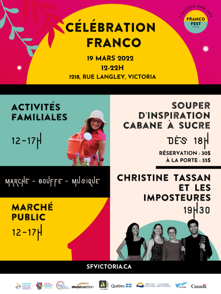 description of event